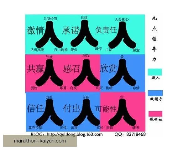 贝林厄姆领导力持续提升，展现出色场上影响力与竞争力增强的趋势